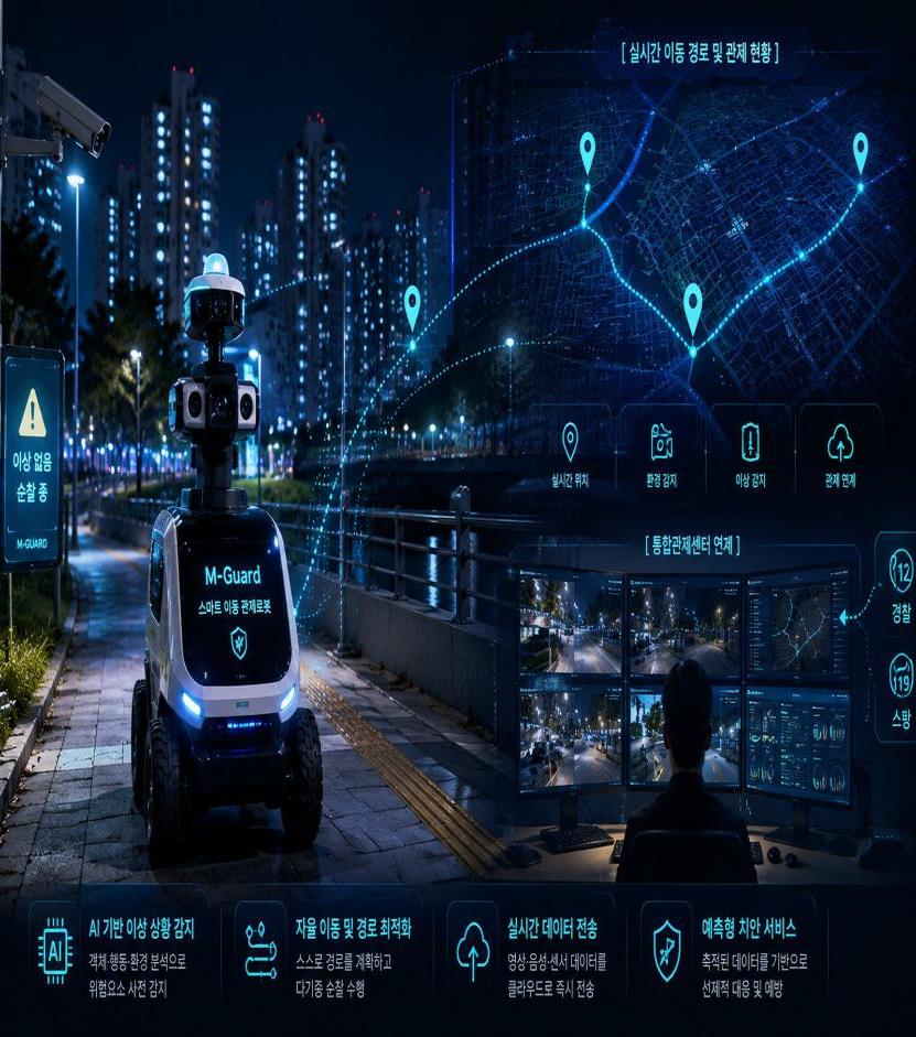 Mobile AI Safety Platform